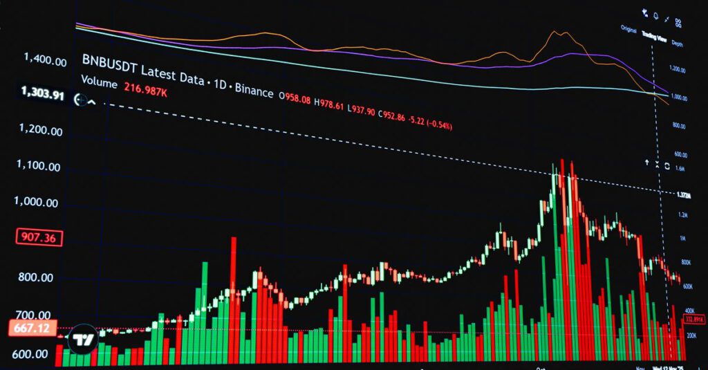 Symbolbild: Digitales Bitcoin-Symbol auf einem Börsenchart.