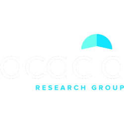 Acacia Resh Corp