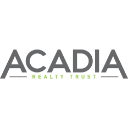 Acadia Rlty Tr