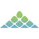Ambarella Inc