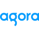 Agora Inc