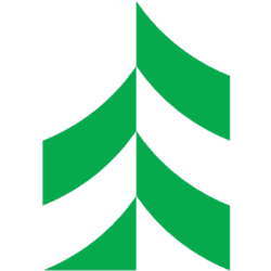 Associated Banc-Corp