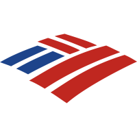 Bank Of Amer Corp