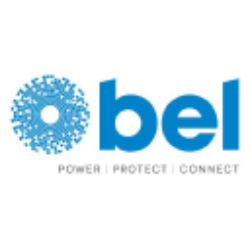 Bel Fuse Inc