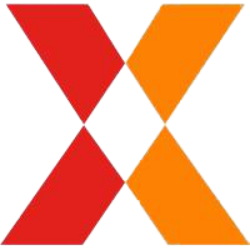 Brixmor Ppty Group Inc