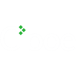 Cboe Global Mkts Inc