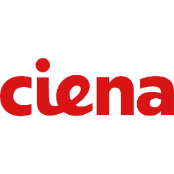 Ciena Corp