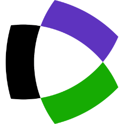 Clarivate Plc