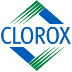 Clorox Co Del