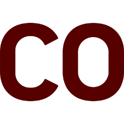 Coupang Inc