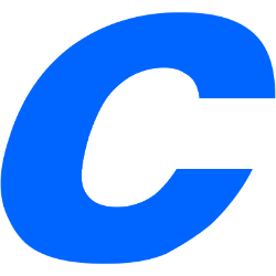 Copart Inc