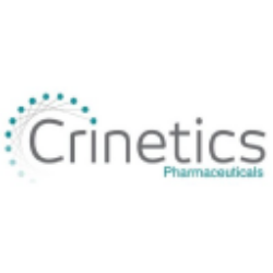 Crinetics Pharmaceuticals In