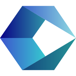 Cognizant Technology Solutio