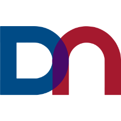 Diebold Nixdorf Inc