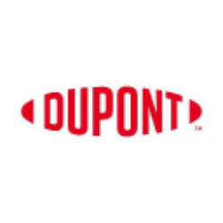 Dupont De Nemours Inc