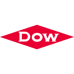 Dow Hldgs Inc