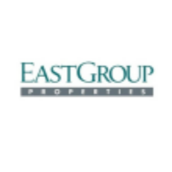 Eastgroup Pptys Inc