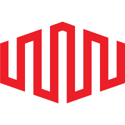 Equinix Inc