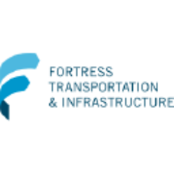 Ftai Aviation Ltd