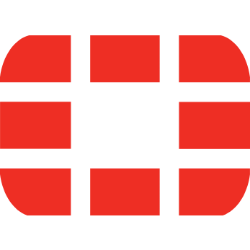 Fortinet Inc