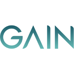 Gain Therapeutics Inc