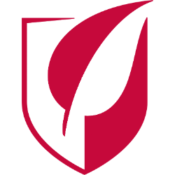 Gilead Sciences Inc