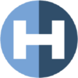 Helios Technologies Inc