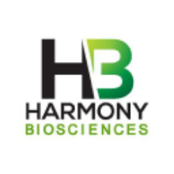 Harmony Biosciences Hldgs In