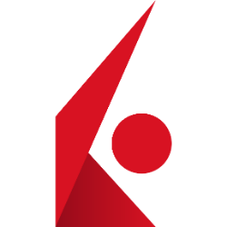 Interactive Brokers Group In
