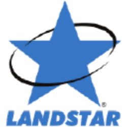 Landstar Sys Inc