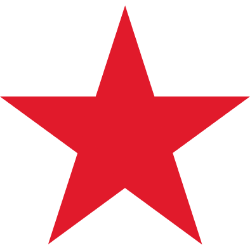 Macys Inc
