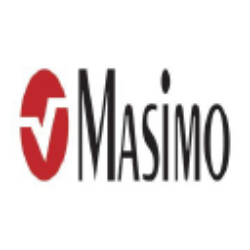 Masimo Corp