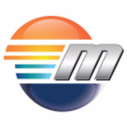 Malibu Boats Inc