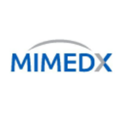 Mimedx Group Inc