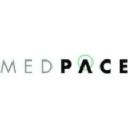 Medpace Hldgs Inc