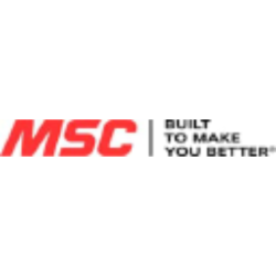 Msc Indl Direct Inc