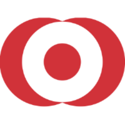 Mitsubishi Ufj Finl Group In