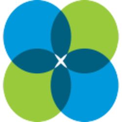 Natera Inc