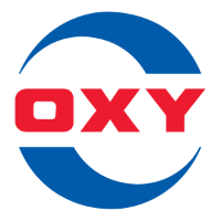 Occidental Pete Corp