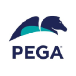 Pegasystems Inc