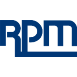Rpm Intl Inc