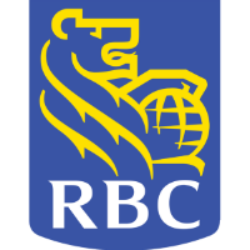 Royal Bk Cda