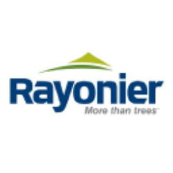 Rayonier Inc