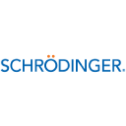 Schrodinger Inc