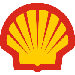 Shell Plc