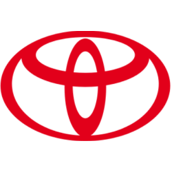 Toyota Motor Corp