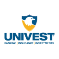 Univest Financial Corporatio