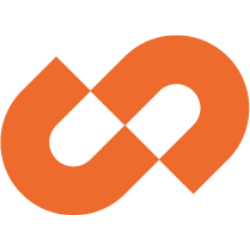Uxin Ltd