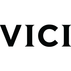 Vici Pptys Inc