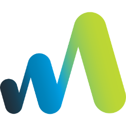 Viasat Inc